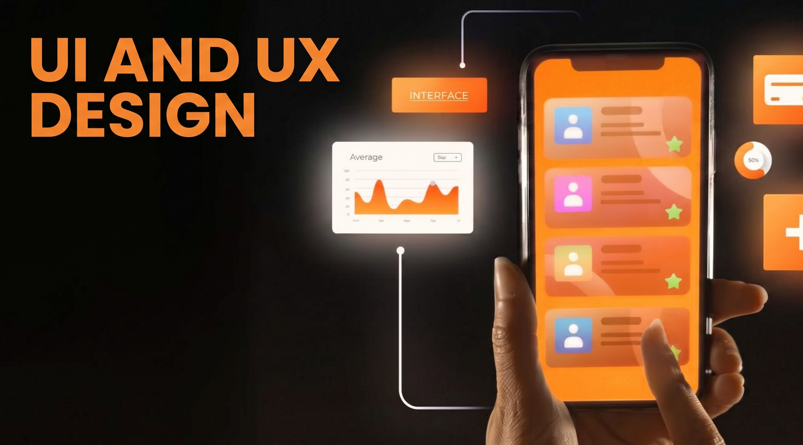 Figma UI UX Designing Course in Jaipur